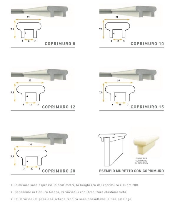Coprimuro 20 - Coprimuro - Decorget - Ital Decori - Image 3