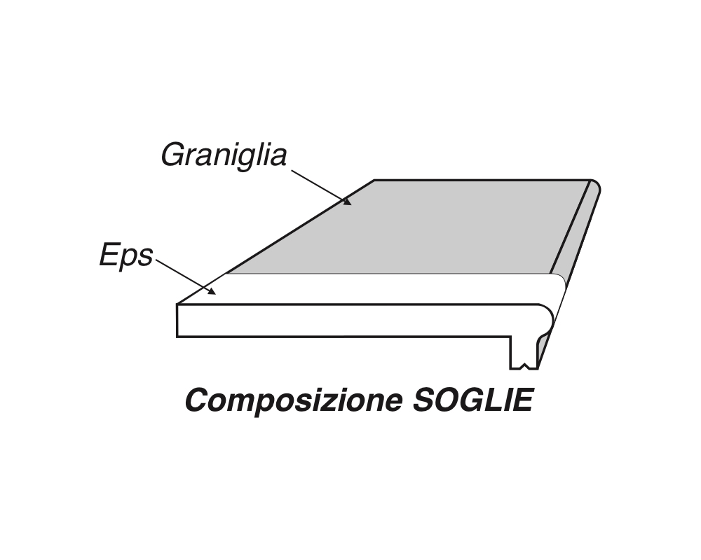 Soglia Alfa 150 - Soglia termica per finestre in EPS spalmato - Decorget - Ital Decori - Image 4