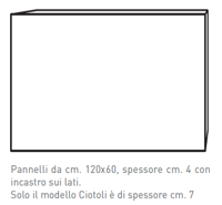 Dimensione prodotto